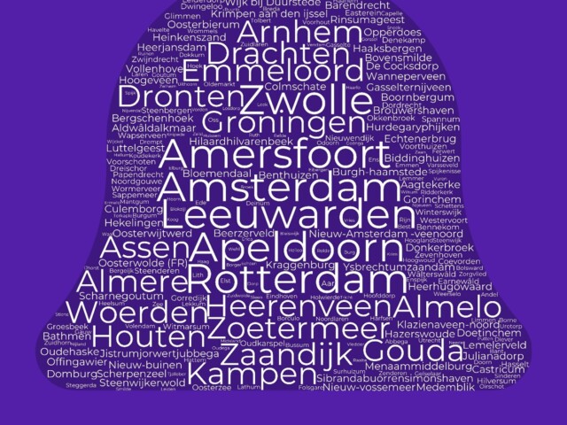 Kerkklok voor kinderen